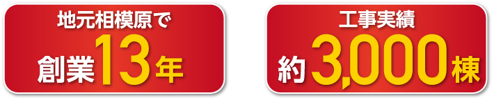地元相模原で創業13年